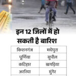 16 जिलों में हीटवेव,12 में हो सकती है बारिश:  बिहार में 48 घंटे में गर्मी से 20 लोगों की मौत; बक्सर का तापमान सबसे ज्यादा - Patna News